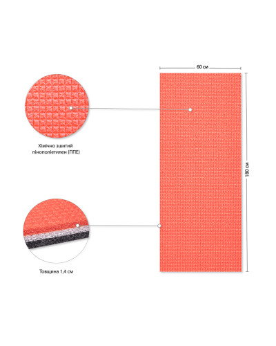 Килимок туристичний тришаровий IVN 1800х600х15