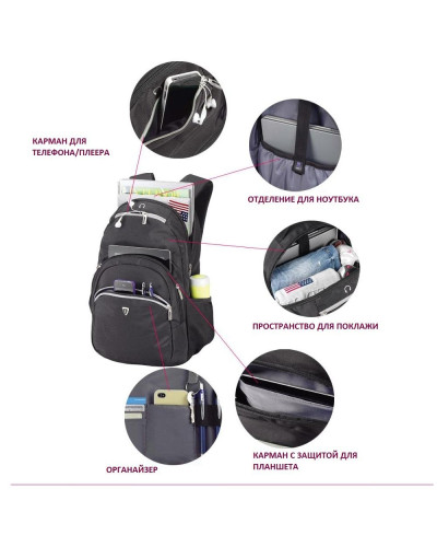 Міський рюкзак Sumdex 389Black