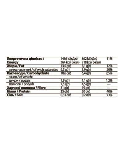 FitWin - 12х60g Pistachio Cream