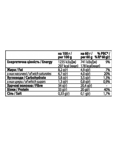 Forma Bar - 12x60g Coconut