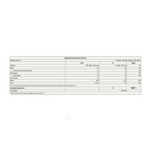 Glutamine - 300g Unflavored