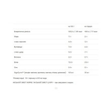 Протеїн, 100% Platinum Whey - 750g Strawberry Banan