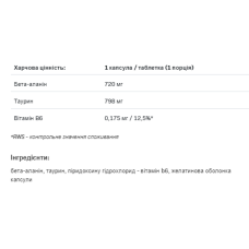 Бета Аланін, Beta-Alanine Endurance Max - 240 caps