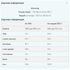 Казеїн, Slow-Release Casein - 1000g Chocolate