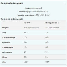 Ізолят горохового протеїну, Pea Protein Isolate - 1000g Natural