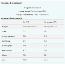 Ізолят горохового протеїну, Pea Protein Isolate - 1000g Natural