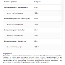Екстракт грибів, Shroomvit - 45g
