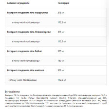 Екстракт грибів, Shroomvit - 45g