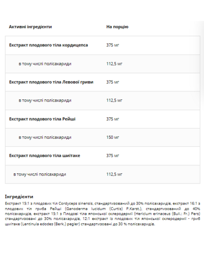 Екстракт грибів, Shroomvit - 45g