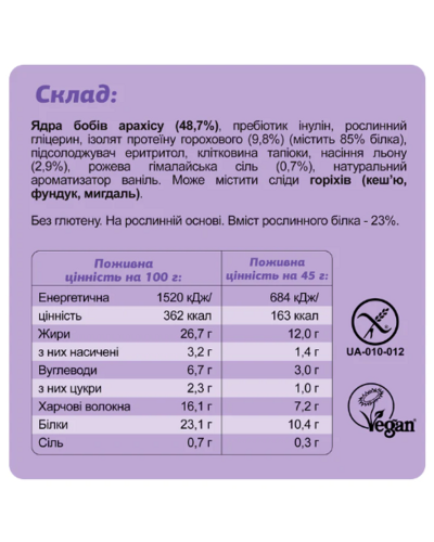 Батончики Кето, KETO Protein Bar - 10x45g Keto Box