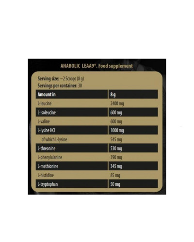 Anabolic LEAA9 - 8g Sample