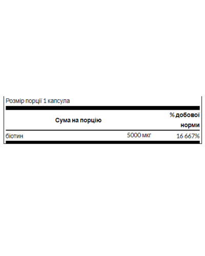 Біотин, Biotin 5000mcg - 30 caps