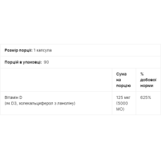Вітамін D3, Vitamin D3 125mcg(5000IU) - 90soft