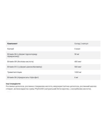 Gold Specifics Homocysteine Modulators - 120 vcaps