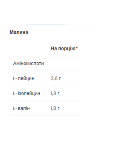 Комплекс амінокислот, BCAA 2-1-1 - 300g Raspberry