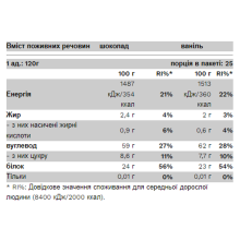 Гейнер, Big Mass Gainer - 3000g Chocolate