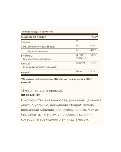 Calcium Citrate with Vitamin D3 - 120 tabs