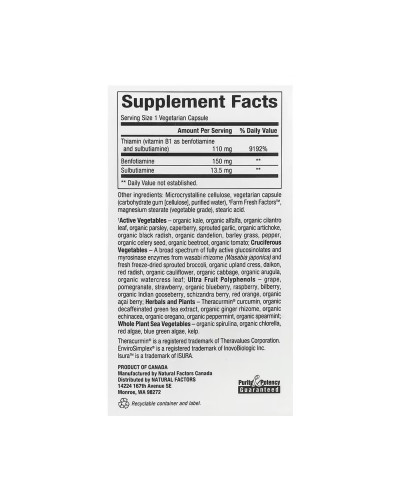 BioCoenzymated Benfotiamine - 30 caps