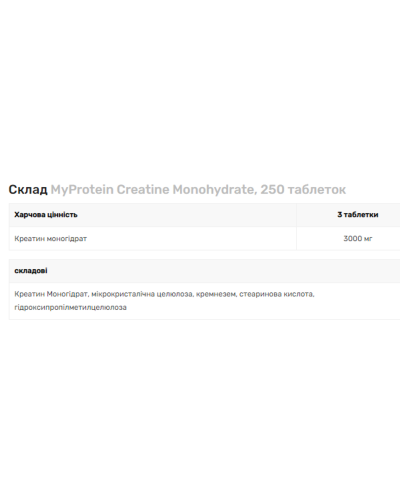 Креатин моногідрат, Creatine Monohydrate - 250 tabs