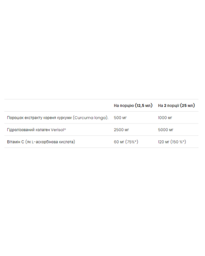 Curcumin Collagen - 500ml Apple