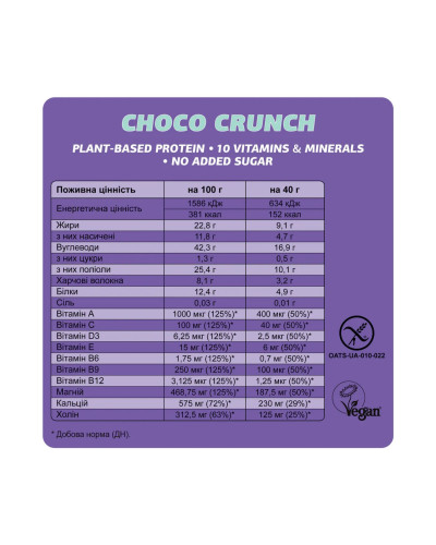 Батончики, Fizi Mood Booster - 12x40g Choco Crunch