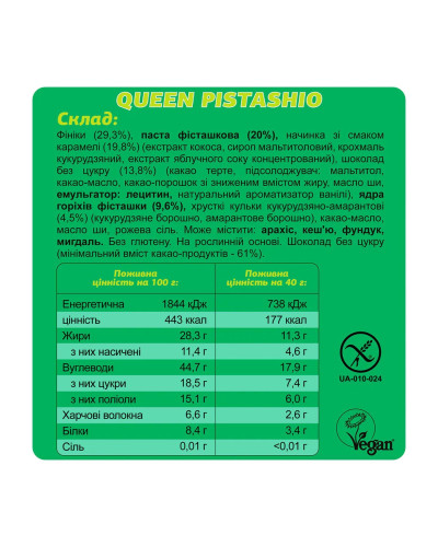 Fizi Protein Bar Guilty Pleasure - 10x45g Queen Pistachio