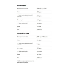 Iso Whey Zero - 908g Salted Caramel