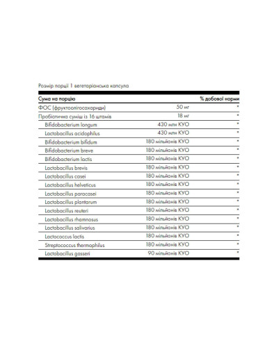 Lactobacillus Rhamnosus with Fos 5 Billion Cfu - 60 Qualicaps