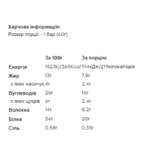 Layered Bar - 12x60g Vanilla Birthday Cake (До 04.26)