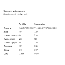 Layered Bar - 12x60g Vanilla Birthday Cake (До 04.26)