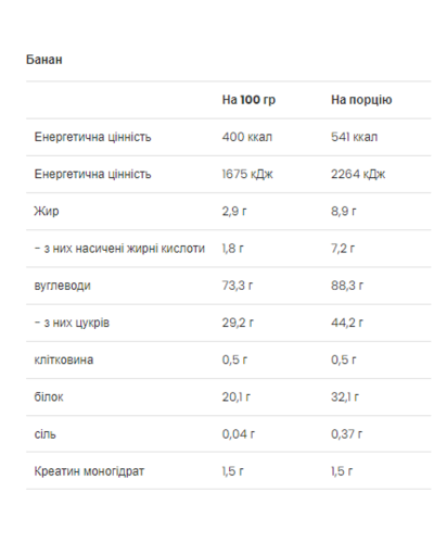Mass Builder - 1200g Banana