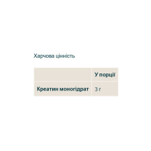 Передтренувальний комплекс, Creatine Monohydrate - 250g Berry Burst