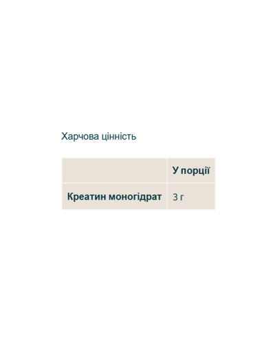 Передтренувальний комплекс, Creatine Monohydrate - 250g Berry Burst