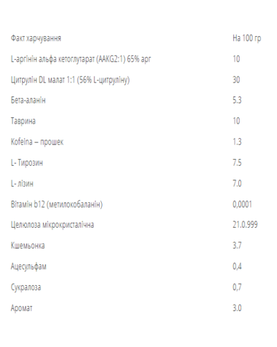 Передтренувальний комплекс, Pre-Workout Formula - 250g Green apple