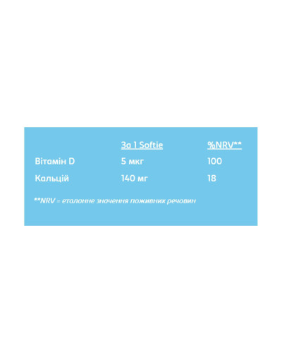 Кальцій Вітамін Д, Softies Calcium & Vitamin D - 30 softgels Strawberry