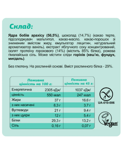 Протеїнові батончики, Mini Box Protein - 4x45g