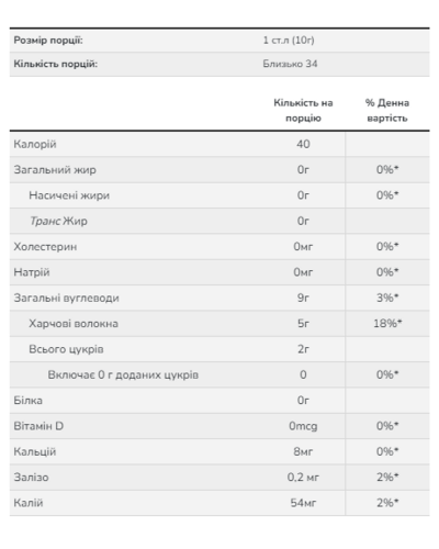 Клітковина з яблука, Apple Fiber Powder - 12 Oz