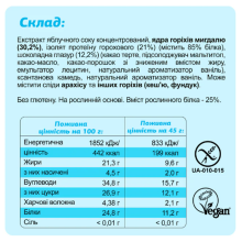 Протеїнові батончики, Mini Box Protein - 4x45g