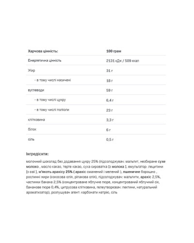 Фітнес печиво, Fitking Delicious Cookie - 128g Banana Peanut Butter