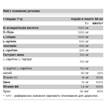 Стимулятор тестостерону, Testo Boost - 350g Cherry