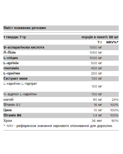 Стимулятор тестостерону, Testo Boost - 350g Cherry