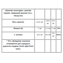 Передтренувальний комплекс, Pure Blood - 500g Pink Lemonade