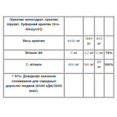 Передтренувальний комплекс, Pure Blood - 500g Pink Lemonade