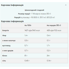 Ізолят соєвого протеїну, Soy Protein Isolate - 2500g Chocolate Smooth