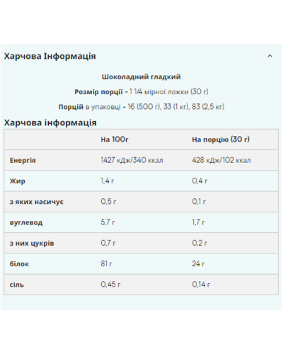 Ізолят соєвого протеїну, Soy Protein Isolate - 2500g Chocolate Smooth