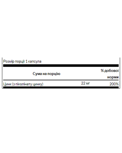 Цинк Піколінат, Zinc Picolinate 22 mg - 60 caps
