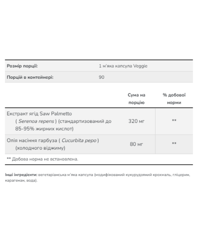 Екстракт Пельметто, Saw Palmetto 320mg - 90 vgels