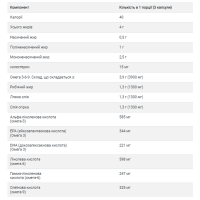 Омега 3-6-9, Omega 3-6-9 1300mg - 60 softgels