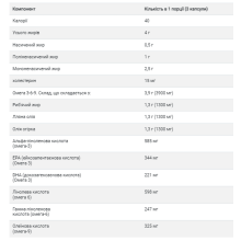 Омега 3-6-9, Omega 3-6-9 1300mg - 60 softgels