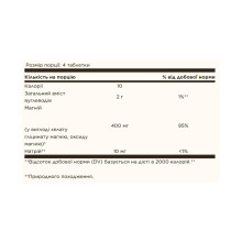 Chelated Magnesium - 100 tabs